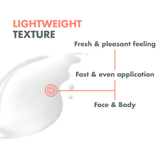 Avène After-Sun Repair Lotion
