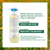 Baby Gentle Cleansing Gel