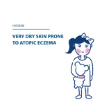 Dexyane Ultra-Rich Cleansing Gel
