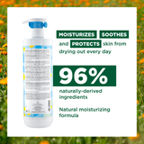 Baby Moisturizing Lotion