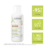 Exomega Control Emollient Balm