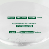 Petit Brin Scented Water