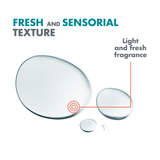 Cleanance Micellar Water