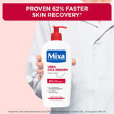 Urea Cica Repair Lotion - For Keratosis Pilaris, Dry, Flaky, Strawberry, Rough, & Fragile Skin & Tiny Reddish Bumps