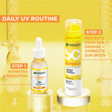 Super UV Invisible Air Mist Face & Body Sunscreen SPF 50+