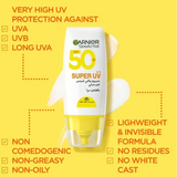 Super UV Invisible Serum Sunscreen
