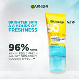 Super UV Cooling Gel