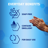 Gentle Cleansing Bar
