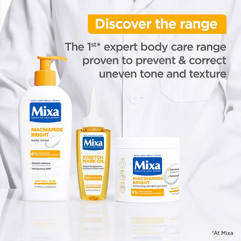 Niacinamide Bright Dry Dull Skin Lotion