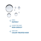 Kelual Squanorm Anti-Dandruff & Itching Lotion