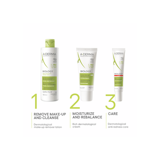 Biology Rich Dermatological Moisturizing Cream
