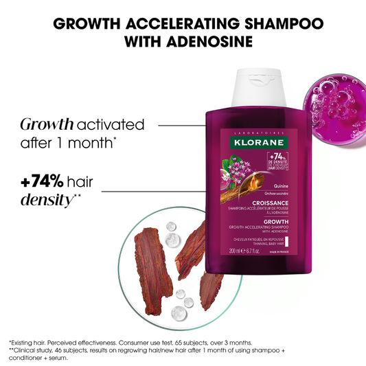 Growth & Anti-hair Loss Accelerating Shampoo with Quinine