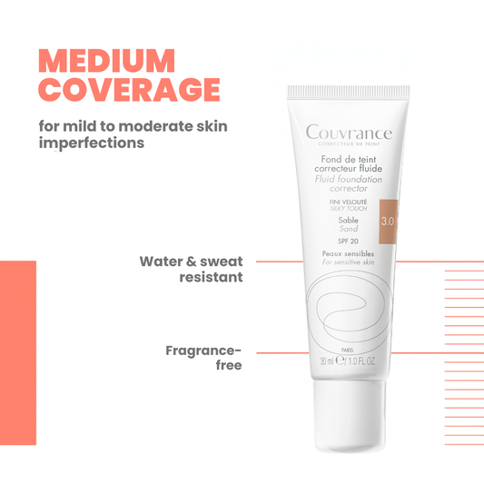 Fluid Foundation Corrector SPF20- Sand