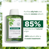 Nettle Shampoo