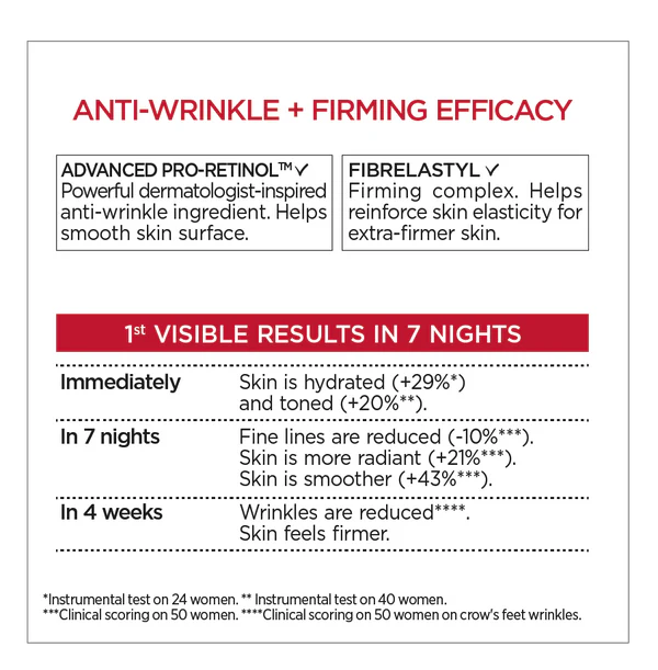 Revitalift Night Cream