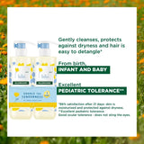 Buy 1 Bebe Gel Lavant Doux Corps Et Cheveux 500ml Get 1 FREE