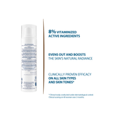 Ducray Melascreen anti-spots radiance serum