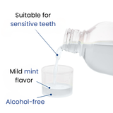 Eludril Whitening Mouthwash