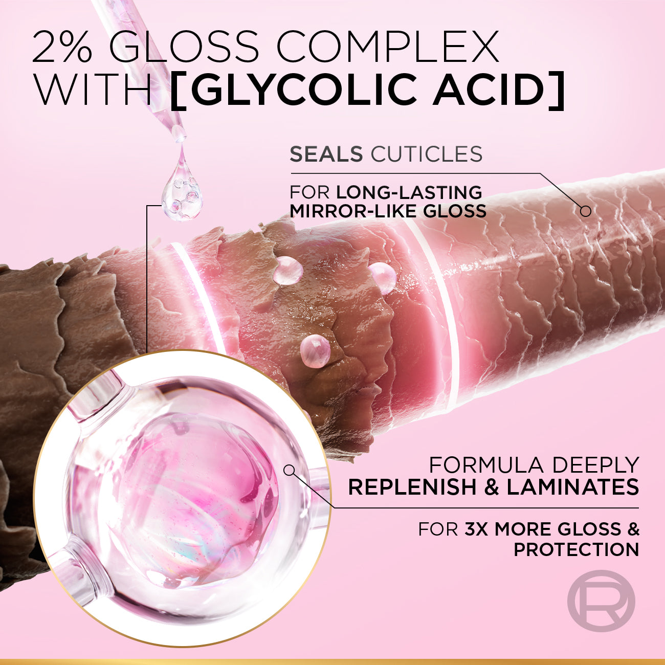 Glycolic Gloss Leave In Push pull