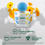 Petit Brin Scented Water