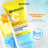 Super UV Cooling Gel