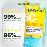 Super UV Cooling Gel