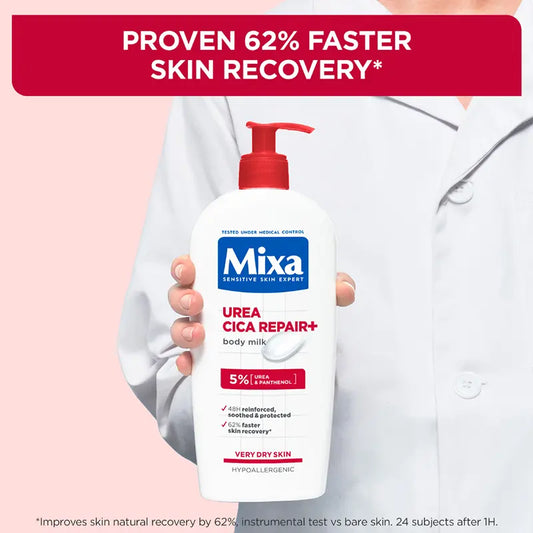 Urea Cica Repair Lotion - For Keratosis Pilaris, Dry, Flaky, Strawberry, Rough, & Fragile Skin & Tiny Reddish Bumps