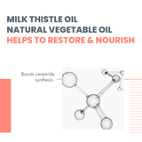 Xeracalm Nutrition Lotion