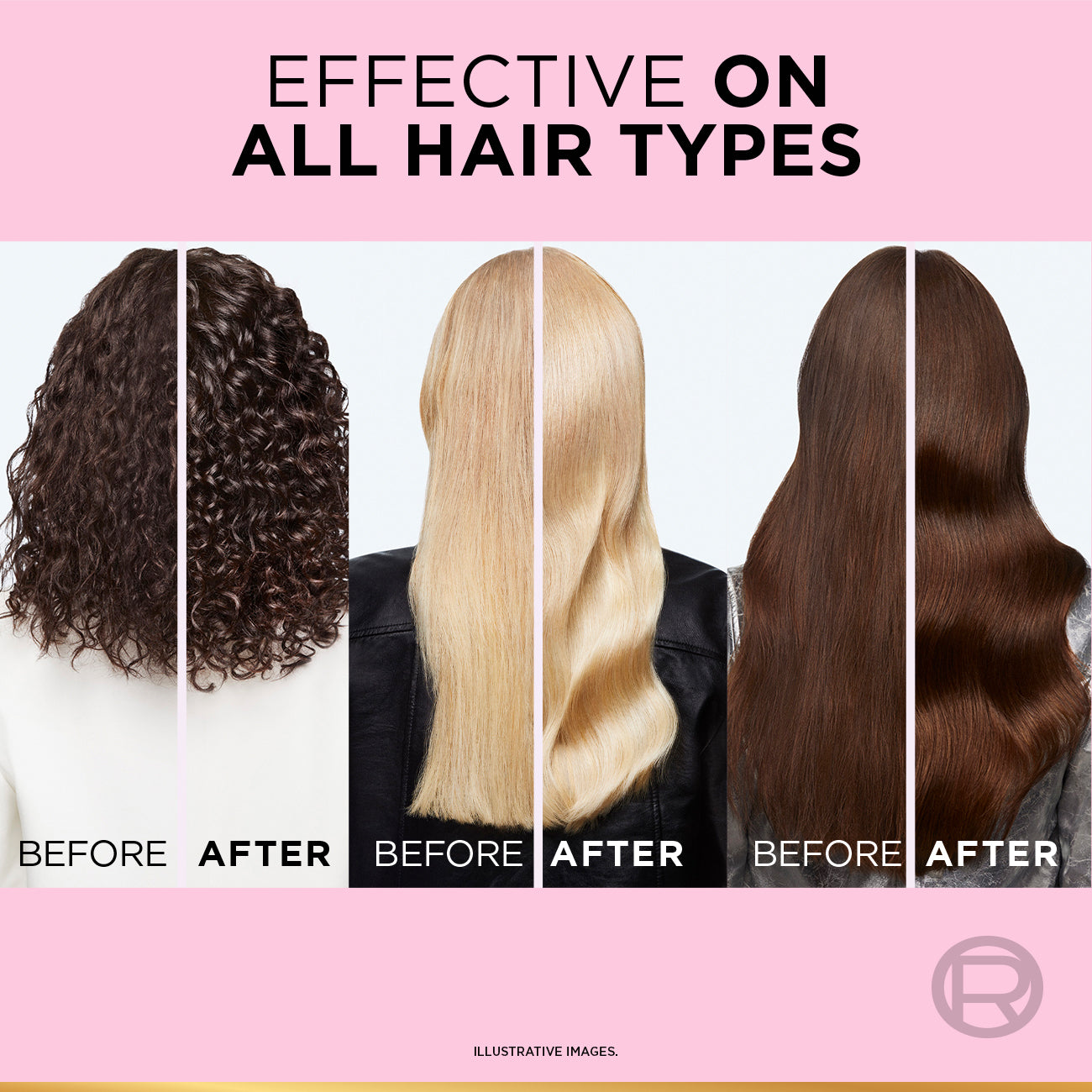 Glycolic Gloss Shampoo
