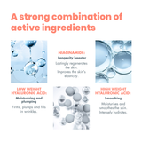 Hyaluron Activ B3 Cellular Renewal Cream