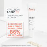 Hyaluron Activ B3 Eye Contour