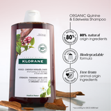 Fortifying & Stimulating Quinine Shampoo