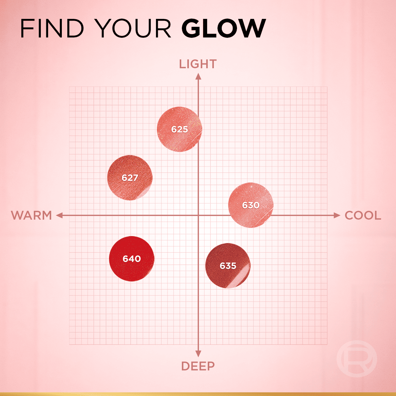 Lumi Le Liquid Blush