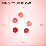 Lumi Le Liquid Blush