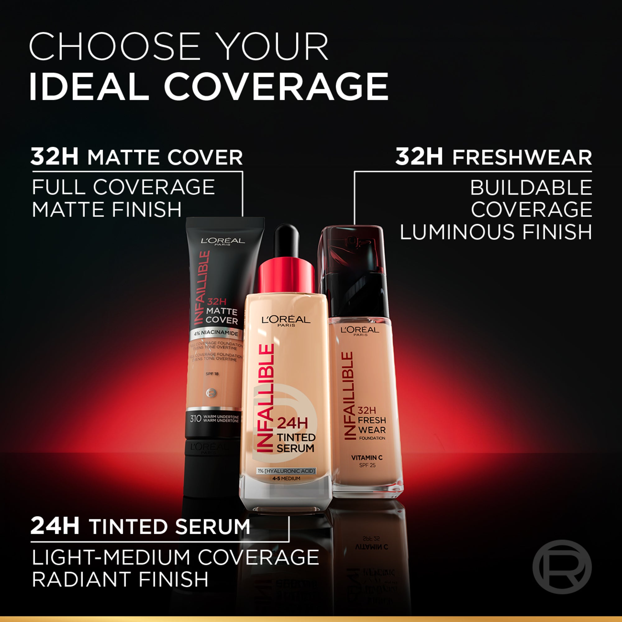 Infallible Tinted Serum 24H