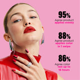 SuperStay Vinyl Ink Liquid Lipstick