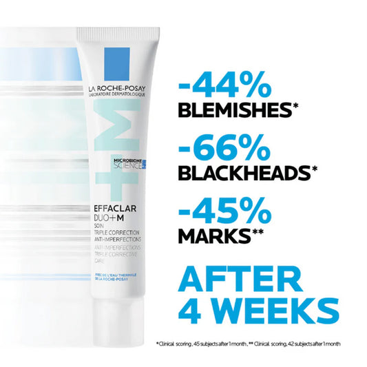 Effaclar Duo + M